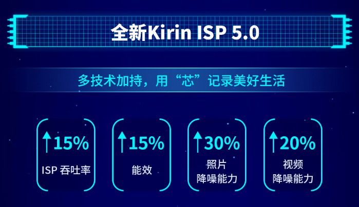 3999起，華為Mate30系列福利PLUS商城正式開售