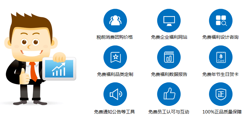 最近企業(yè)福利采購(gòu)電商很火？有什么套路嗎？
