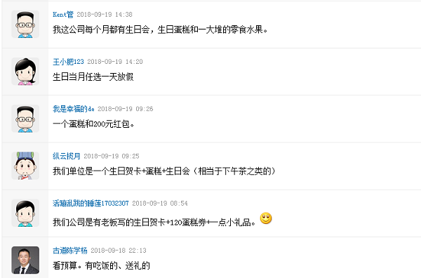各位朋友，想問下你們企業員工生日都搞什么福利呢？