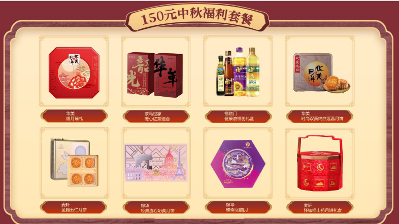 企業中秋福利
