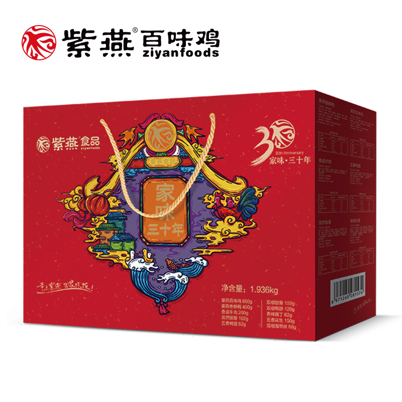 春節福利