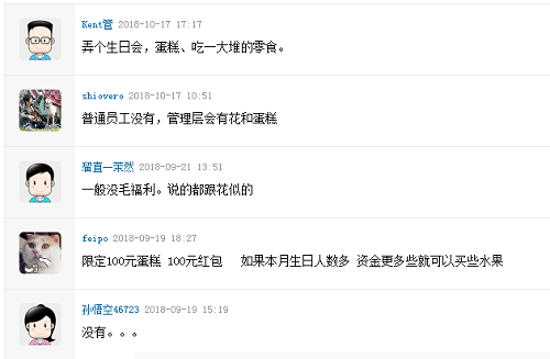 各位朋友，想問(wèn)下你們企業(yè)員工生日都搞什么福利呢？