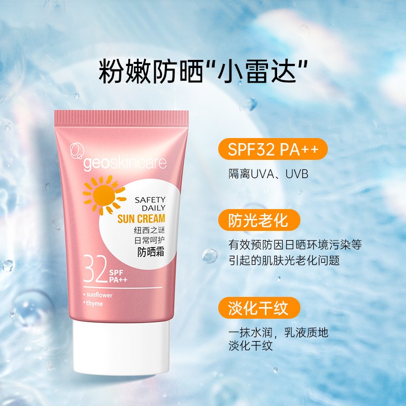 福利plus：防曬精選 護膚必備