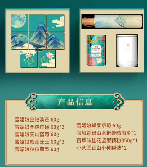 中秋節(jié)禮品團(tuán)購(gòu)方案，員工都愛這樣發(fā)！