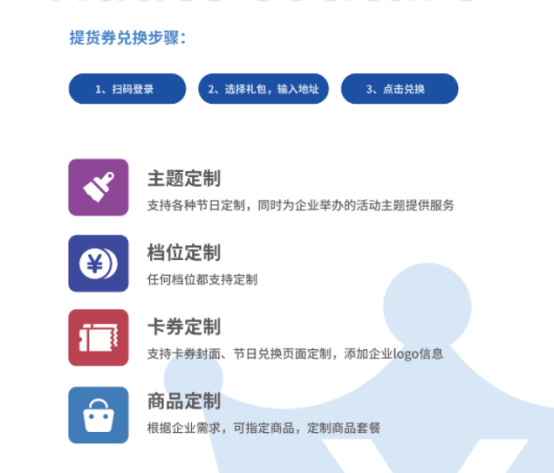 疫情當下，國慶節慰問品怎么發？福利PLUS：無接觸式配送方案