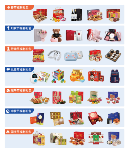 員工福利平臺——企業員工福利禮品采購的好幫手，HR的首選！