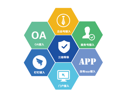 員工福利平臺——企業員工福利禮品采購的好幫手，HR的首選！