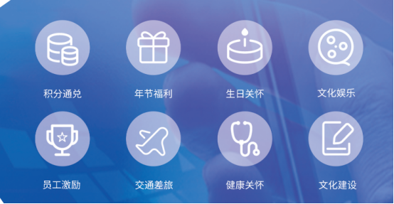 企業(yè)福利的困境，數(shù)字化福利平臺成為企業(yè)的“出路”