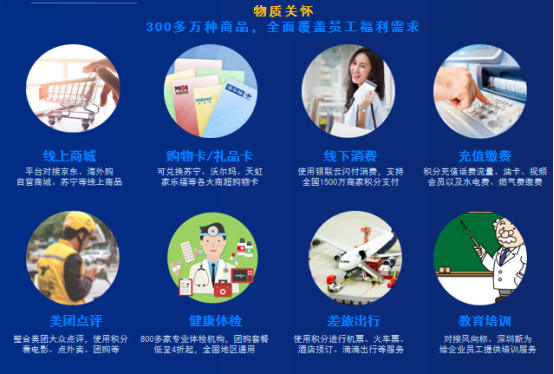 員工福利方案怎么做？上福利PLUS，讓你省時省事又省心