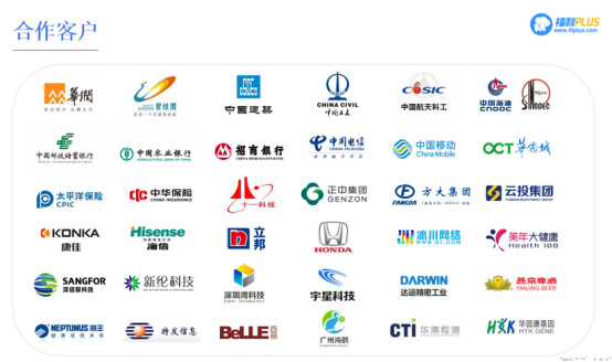 員工福利方案怎么做？上福利PLUS，讓你省時省事又省心