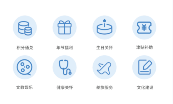 數(shù)字化福利平臺有哪些優(yōu)勢？福利PLUS：很多企業(yè)關(guān)注這四點