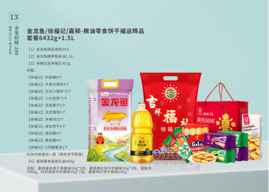 2023春節員工福利方案重磅上線——福利PLUS春節禮包開售！