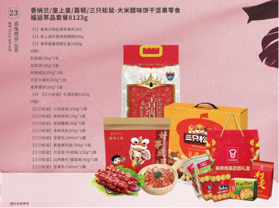 2023春節員工福利方案重磅上線——福利PLUS春節禮包開售！