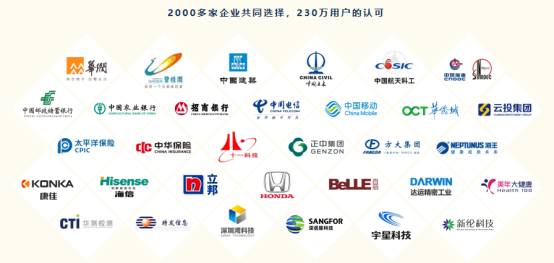 2023春節員工福利方案重磅上線——福利PLUS春節禮包開售！
