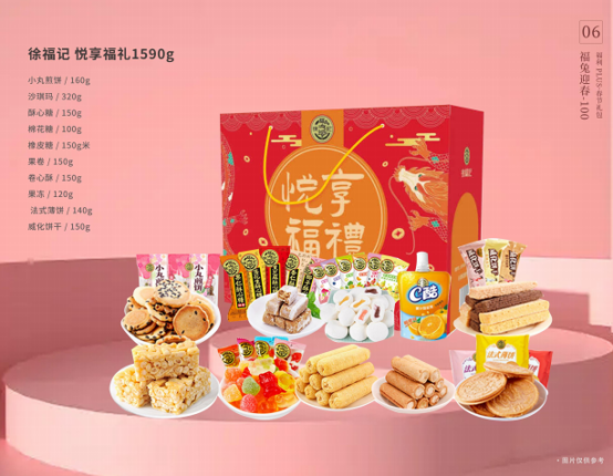 福利PLUS專屬定制，給你與眾不同的春節福利！