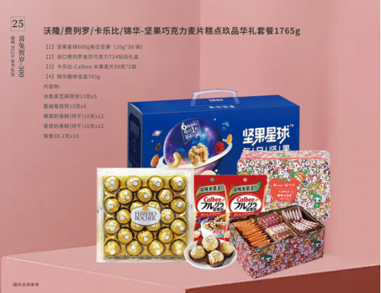 福利PLUS專屬定制，給你與眾不同的春節福利！
