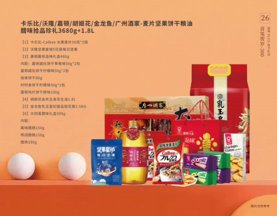 福利PLUS專屬定制，給你與眾不同的春節福利！