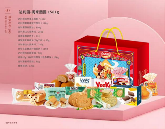 春節福利這樣發！讓員工喜歡和老板滿意的春節禮品方案