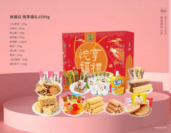 春節福利這樣發！讓員工喜歡和老板滿意的春節禮品方案