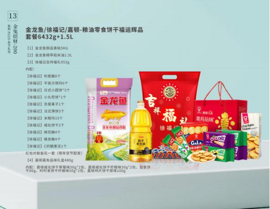 春節福利這樣發！讓員工喜歡和老板滿意的春節禮品方案