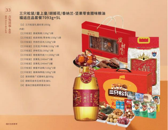 春節福利這樣發！讓員工喜歡和老板滿意的春節禮品方案
