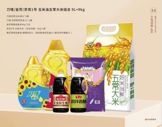 春節福利這樣發！讓員工喜歡和老板滿意的春節禮品方案
